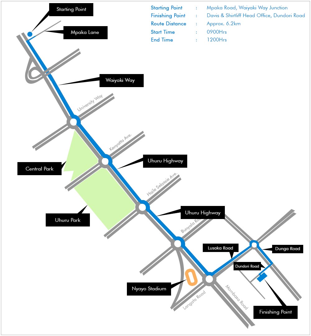Davis & Shirtliff 70th anniversary Walk Route