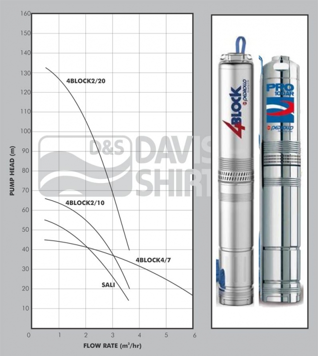 4-block-sali_datasheet