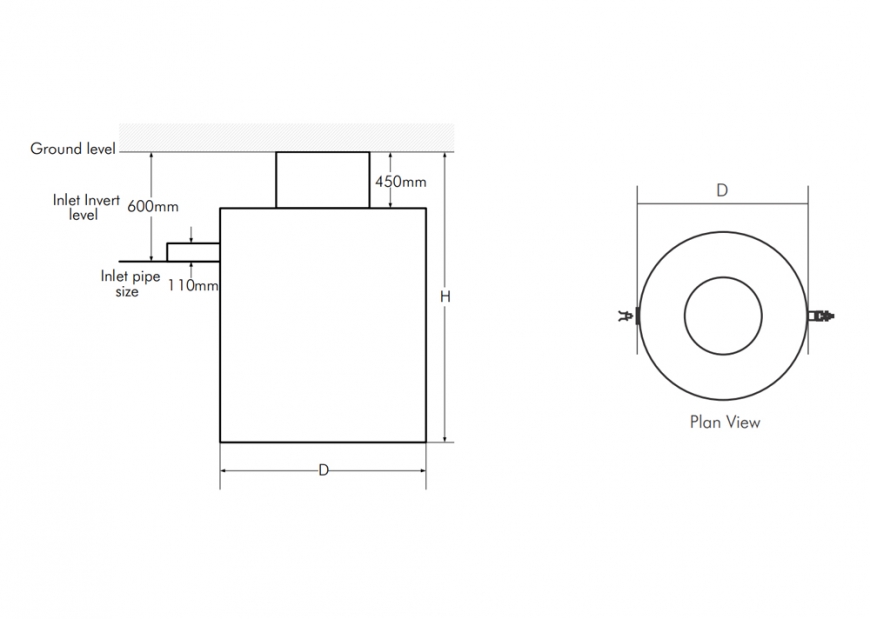 Biopure Compact Dimensions
