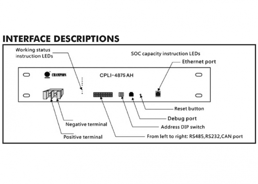 Champion Lithium Phosphate Battery