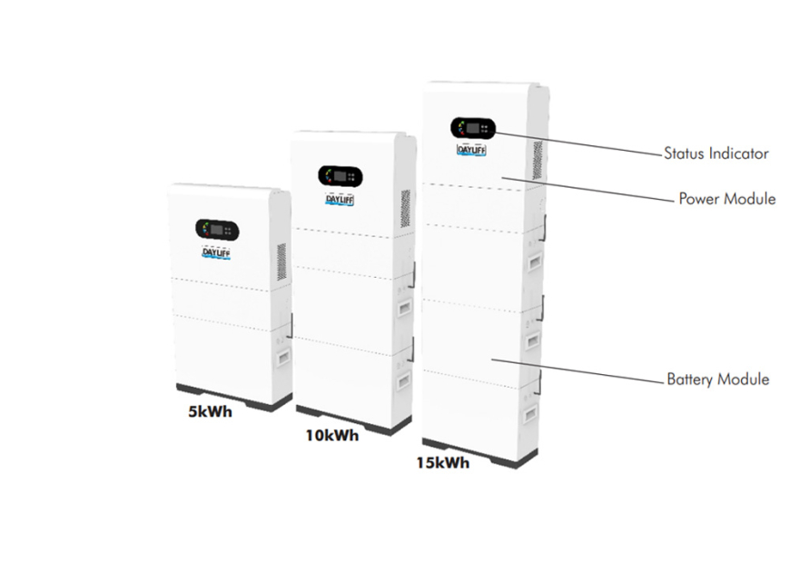 Power-Home Solar Energy Storage Solution Information