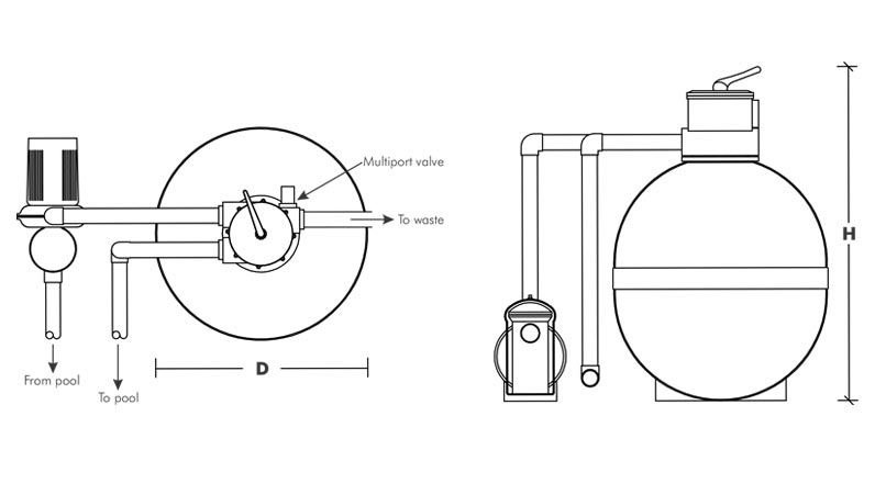 DX Filters dimention