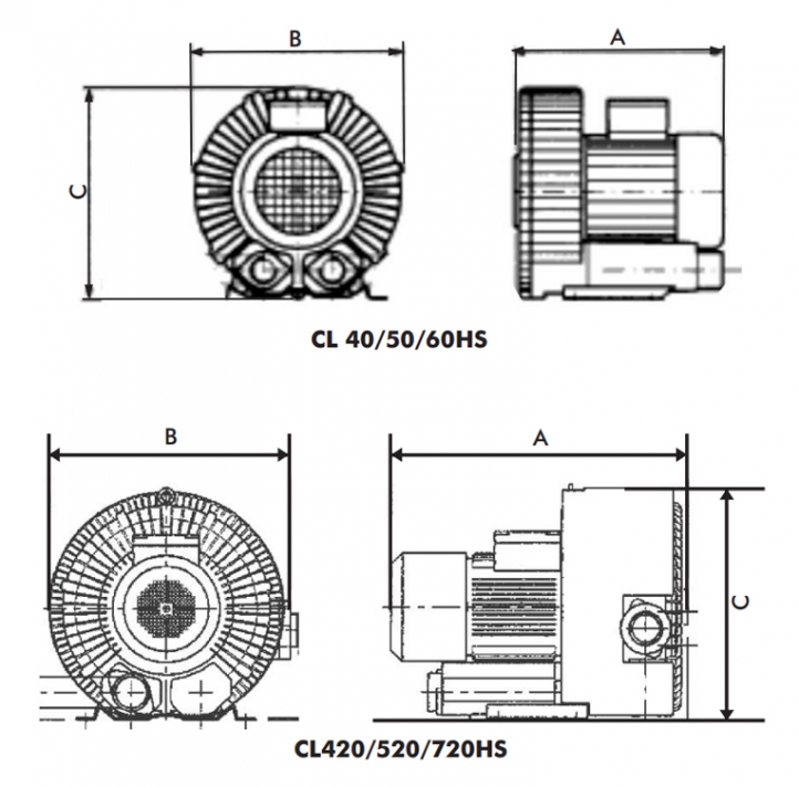 Dayliff Mapro dimensions