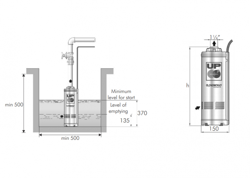 Pedrollo UP Dimensions