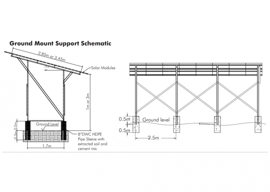 Solar Structures Scheme