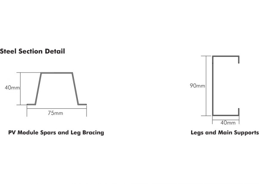Solar Structures Scheme
